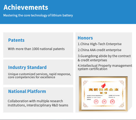 Pacotes de bateria de lítio personalizados de 52V 54.4V 125Ah Carrinho de golfe de empilhadeira elétrica AGV LiFePO4