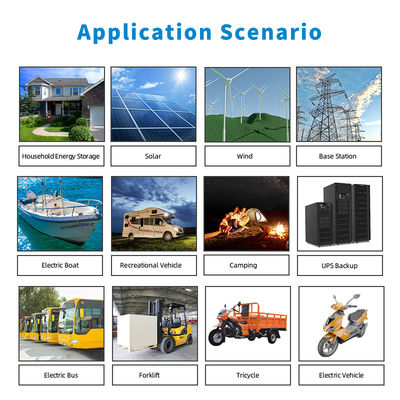 Pacotes de bateria de lítio personalizados de 52V 54.4V 125Ah Carrinho de golfe de empilhadeira elétrica AGV LiFePO4